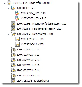 Document image