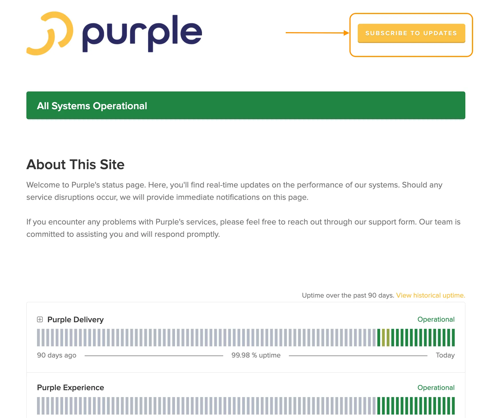 Purple Publish Status page