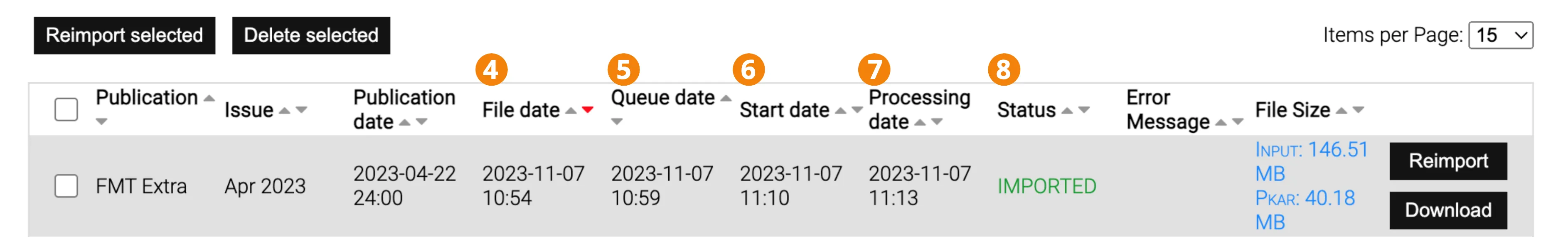 Columns that represent the import process