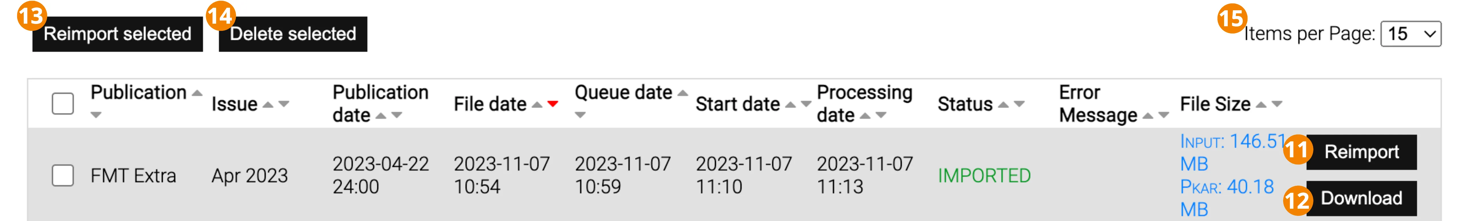 Actions to perform on the Monitoring view