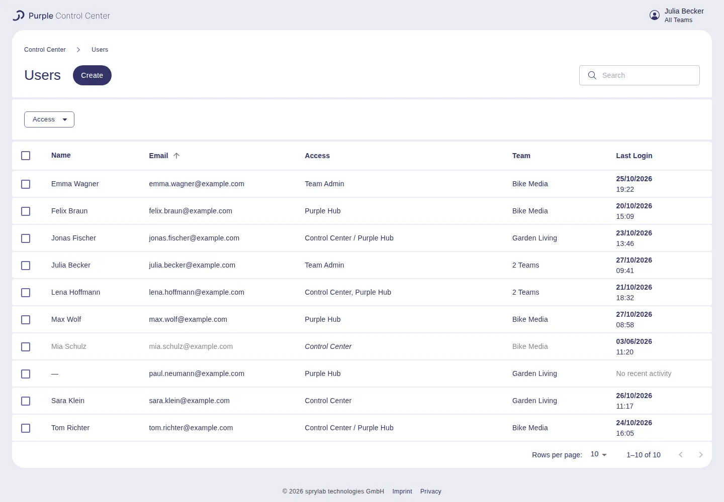 The Users page with all teams selected The Users page with all teams selected