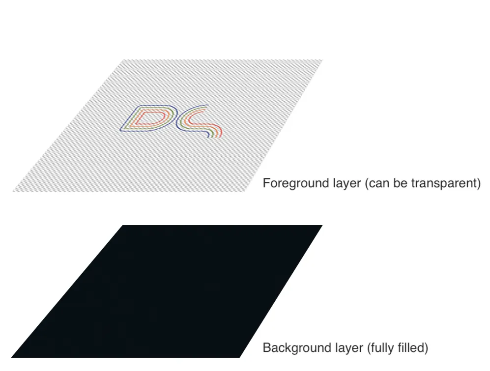 Depiction of both layers of the adaptive app icon
