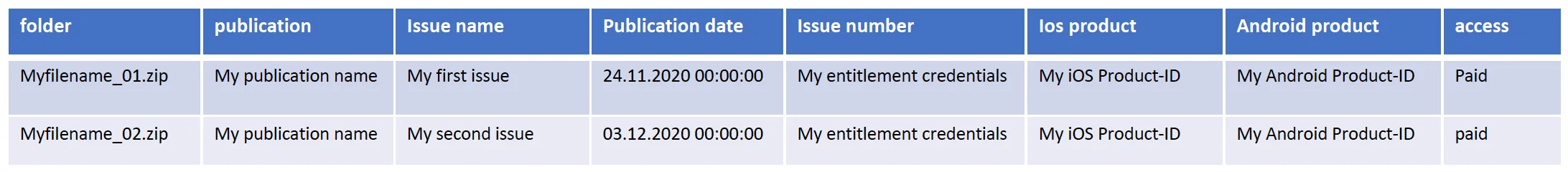 Document image