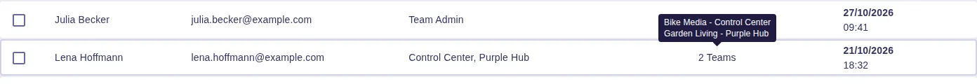 Tooltip listing the teams of a user Tooltip listing the teams of a user