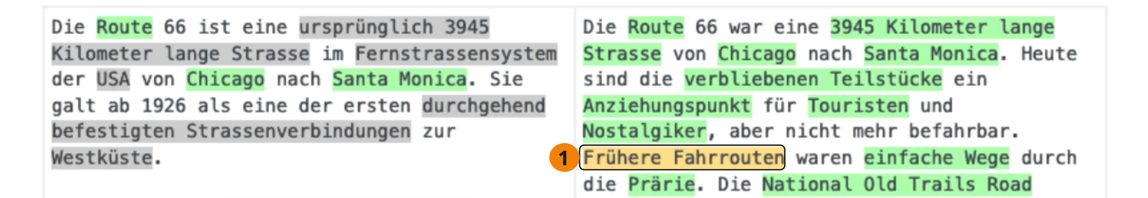 Orange phrases Orange phrases