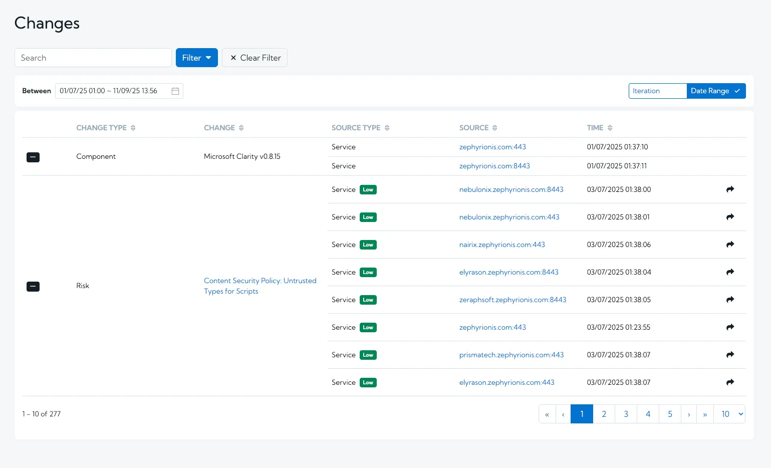 Hexiosec ASM App – Changes page showing a table of detected changes between scan iterations, with columns for change type, description, affected service or asset, and timestamp.