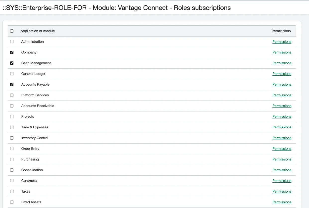 List of Sys Enterprise roles List of Sys Enterprise roles