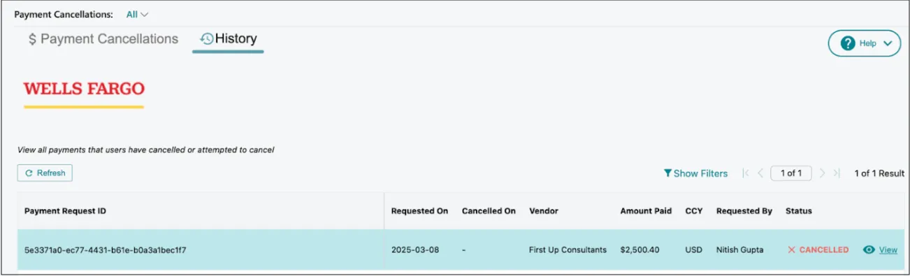 List of Payment Cancellations