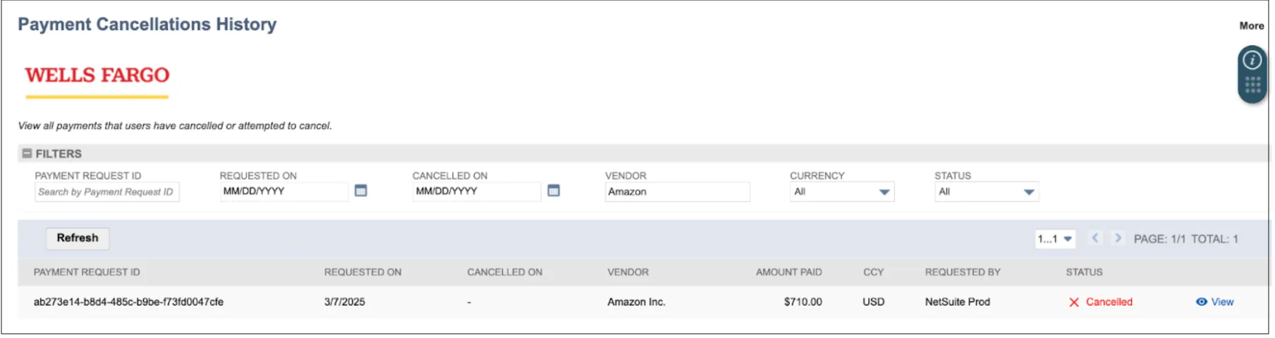 Payment Cancellations History list