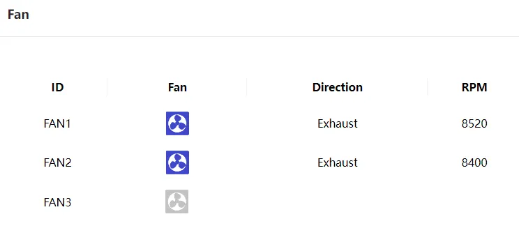 Fan bar (fan not in place) Fan bar (fan not in place)