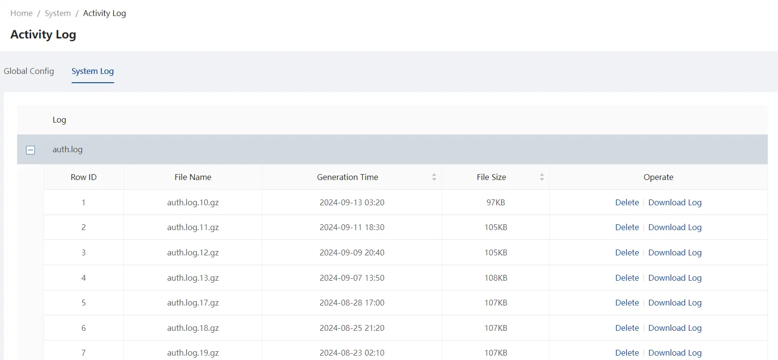 System log management System log management