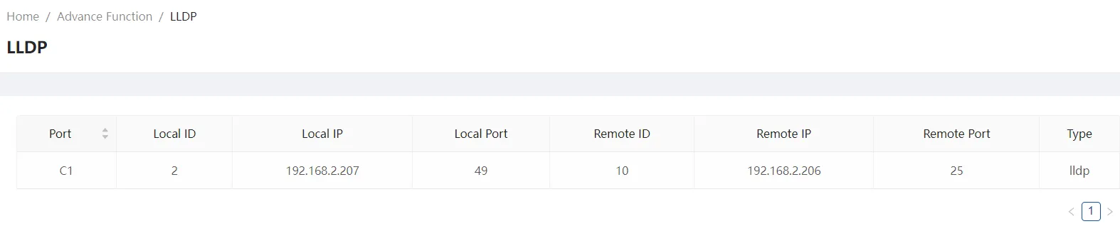 Showing LLDP neighbor information Showing LLDP neighbor information