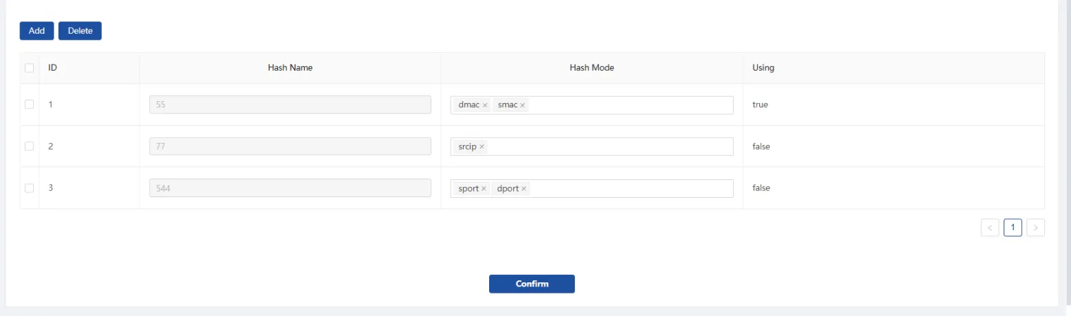 Custom Hash Mode Custom Hash Mode