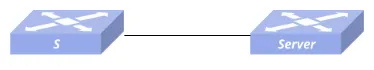 Figure 1 Telemetry Subscription for Packet Loss – Network Diagram Figure 1 Telemetry Subscription for Packet Loss – Network Diagram