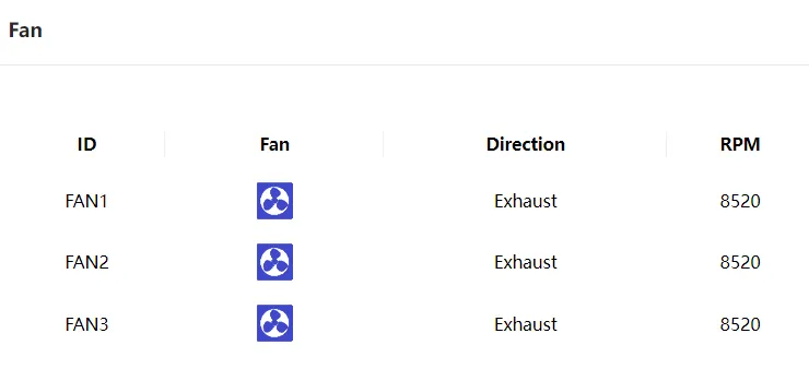 Fan bar (fan normal) Fan bar (fan normal)