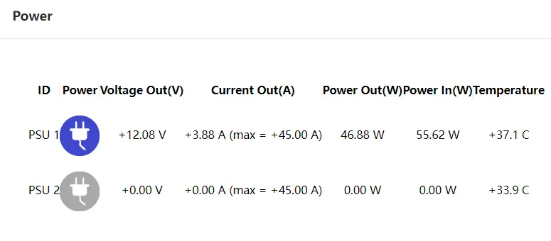 single power supply in place, another power supply in place unplugged single power supply in place, another power supply in place unplugged