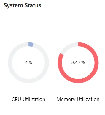 System Status System Status