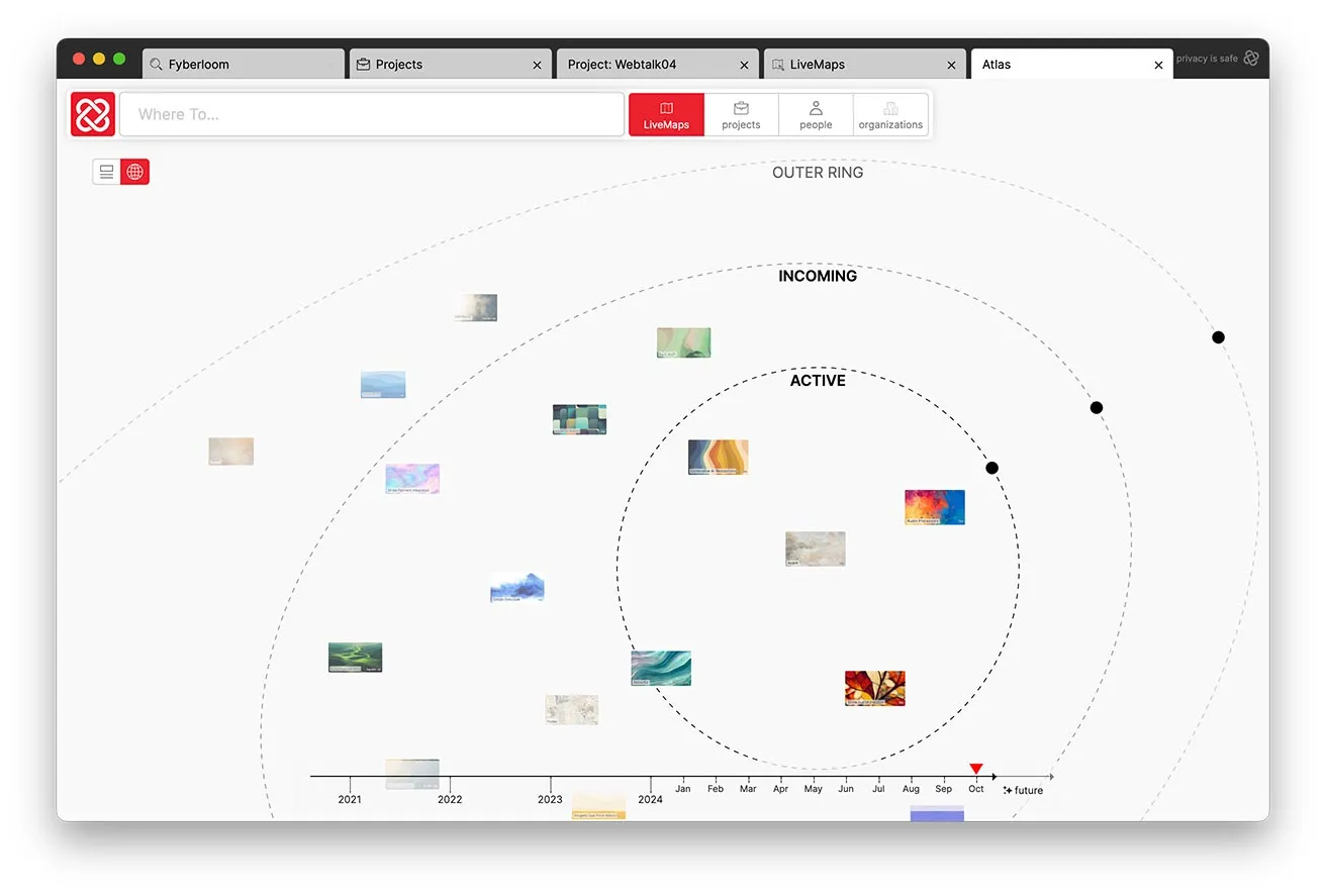Example Atlas view of multiple LiveMaps, displaying the most relevant ones nearer or in the central circle.