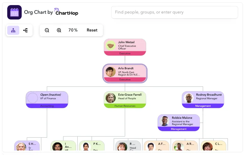 Embedded Org Chat Example Embedded Org Chat Example