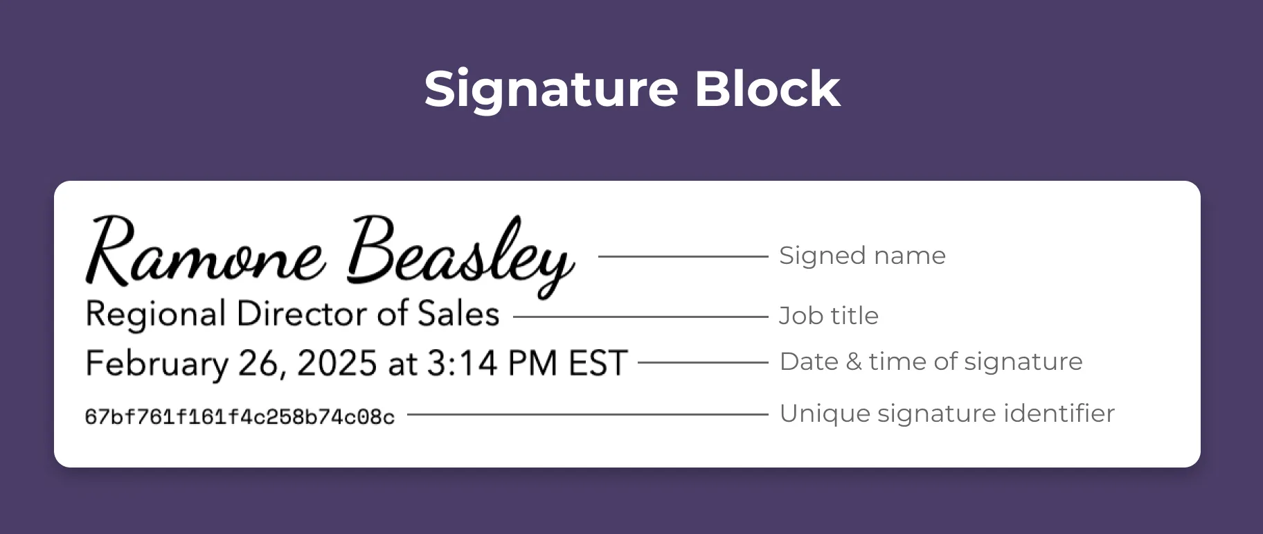 Signature Block Signature Block