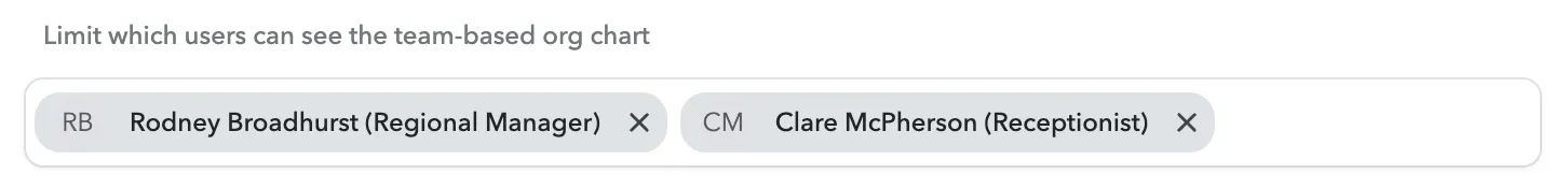 Limit which users can see view